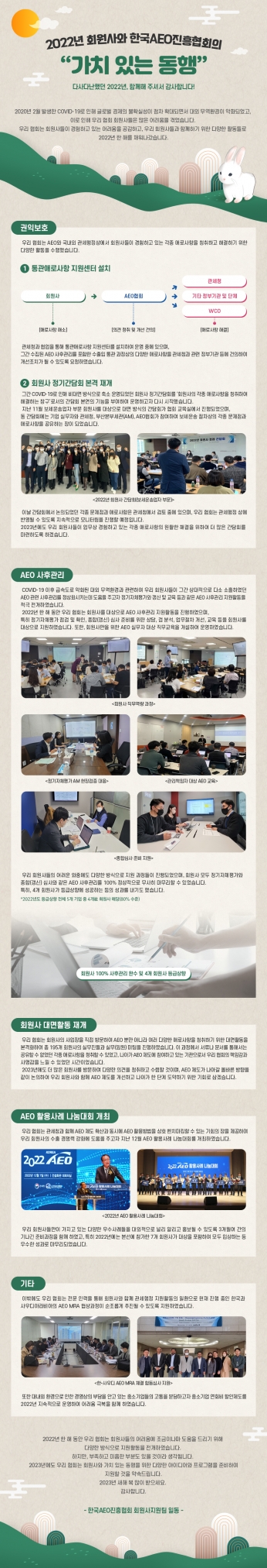 2022년 회원사와 AEO협회의 ‘가치 있는 동행’